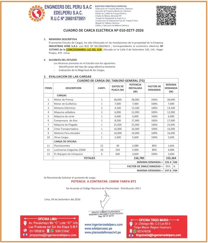 cuadro de carga para presentar a LUZ DEL SUR