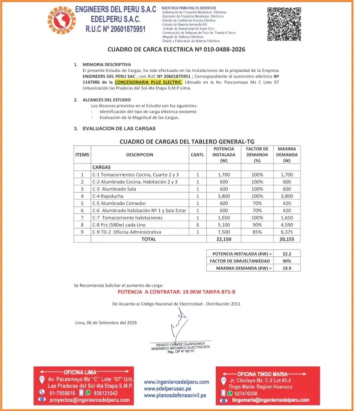 cuadro de carga para presentar a pluz electric